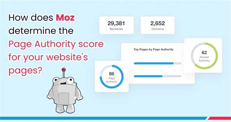 moz authority score